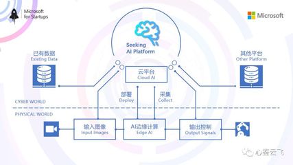 西雅图科技新星 心鉴智控引领计算机软件研发新浪潮
