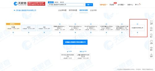 软件研发之路 从概念到实现