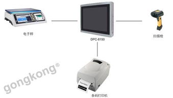 达文不锈钢平板电脑 巴拿马冷鲜肉加工厂卫生安全新标准